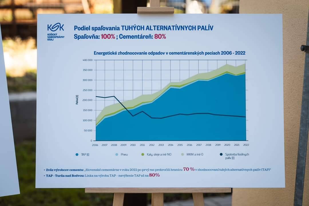 FOTO: Kraj predstavil výsledky biomonitoringu v okolí Cementárne Turňa nad Bodvou, foto 3